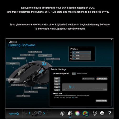 Logitech G502 Hero