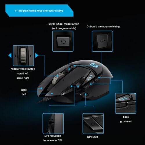 Logitech G502 Hero